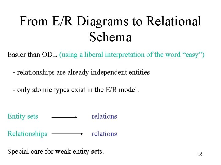 From E/R Diagrams to Relational Schema Easier than ODL (using a liberal interpretation of From E/R Diagrams to Relational Schema Easier than ODL (using a liberal interpretation of
