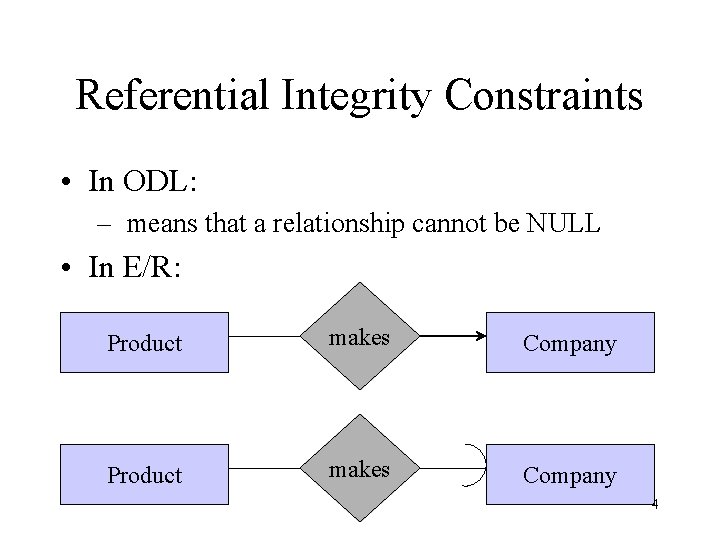 Referential Integrity Constraints • In ODL: – means that a relationship cannot be NULL Referential Integrity Constraints • In ODL: – means that a relationship cannot be NULL