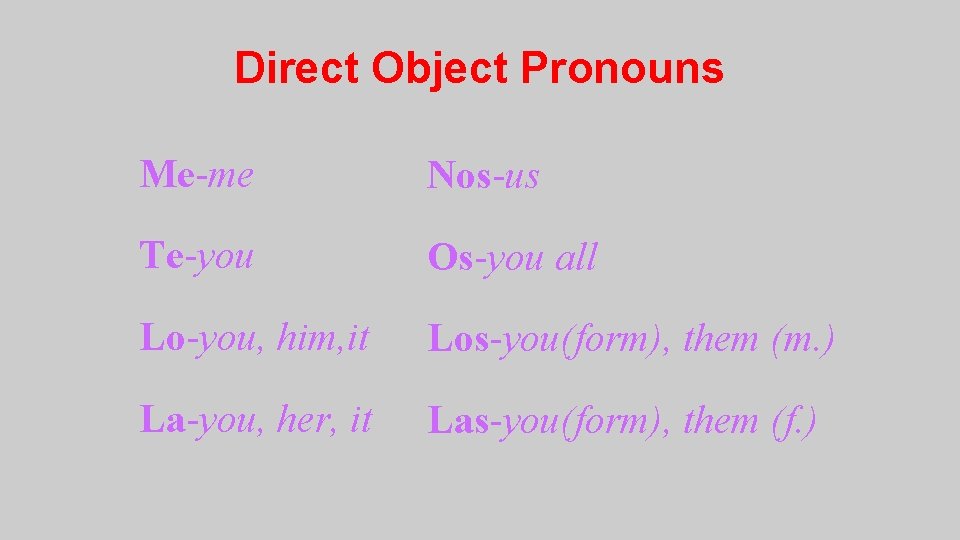 Direct Object Pronouns Me-me Nos-us Te-you Os-you all Lo-you, him, it Los-you(form), them (m.