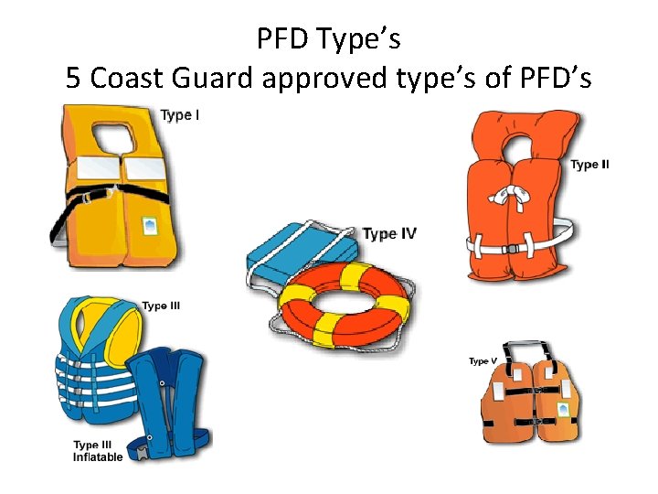 PFD Type’s 5 Coast Guard approved type’s of PFD’s 