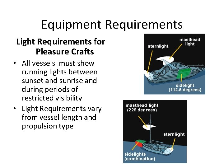 Equipment Requirements Light Requirements for Pleasure Crafts • All vessels must show running lights