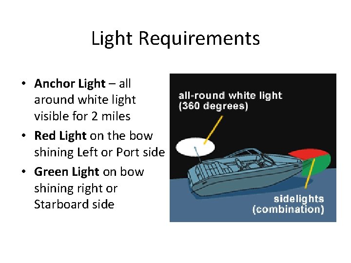 Light Requirements • Anchor Light – all around white light visible for 2 miles