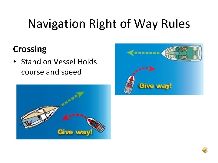 Navigation Right of Way Rules Crossing • Stand on Vessel Holds course and speed