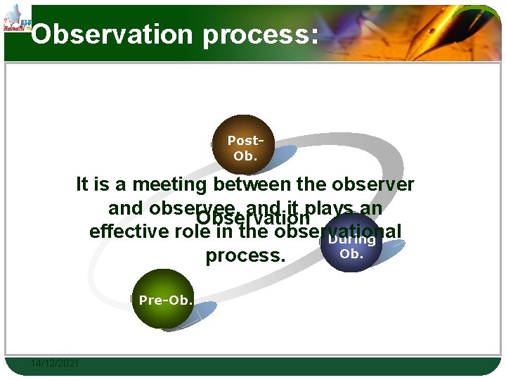 Observation process: Post. Ob. It is a meeting between the observer and observee, and