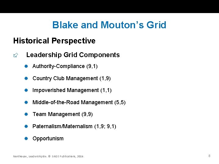 Blake and Mouton’s Grid Historical Perspective Leadership Grid Components ® Authority-Compliance (9, 1) ®