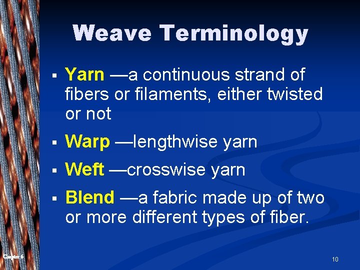 Weave Terminology Chapter 6 § Yarn —a continuous strand of fibers or filaments, either