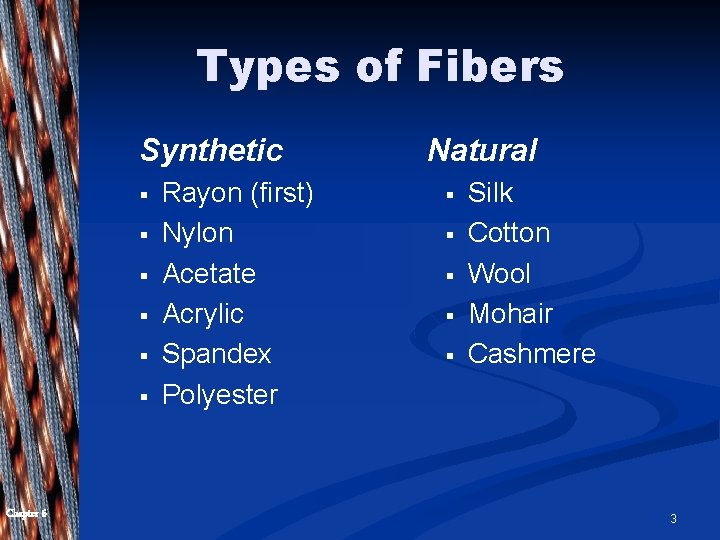 Types of Fibers Synthetic § § § Chapter 6 Rayon (first) Nylon Acetate Acrylic