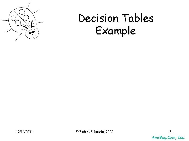 Decision Tables Example 12/14/2021 © Robert Sabourin, 2008 31 Ami. Bug. Com, Inc. Decision Tables Example 12/14/2021 © Robert Sabourin, 2008 31 Ami. Bug. Com, Inc.