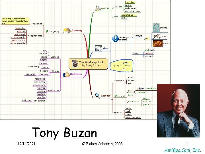 Tony Buzan 12/14/2021 © Robert Sabourin, 2008 4 Ami. Bug. Com, Inc. Tony Buzan 12/14/2021 © Robert Sabourin, 2008 4 Ami. Bug. Com, Inc.
