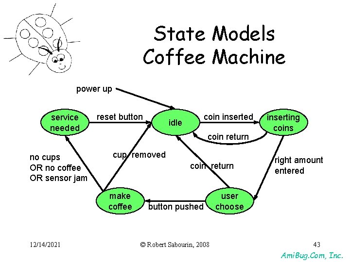 State Models Coffee Machine power up service needed no cups OR no coffee OR State Models Coffee Machine power up service needed no cups OR no coffee OR