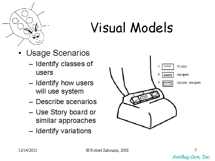 Visual Models • Usage Scenarios – Identify classes of users – Identify how users Visual Models • Usage Scenarios – Identify classes of users – Identify how users
