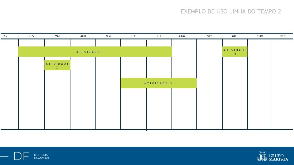 EXEMPLO DE USO LINHA DO TEMPO 2 JAN FEV MAR ABR MAI JUN JUL