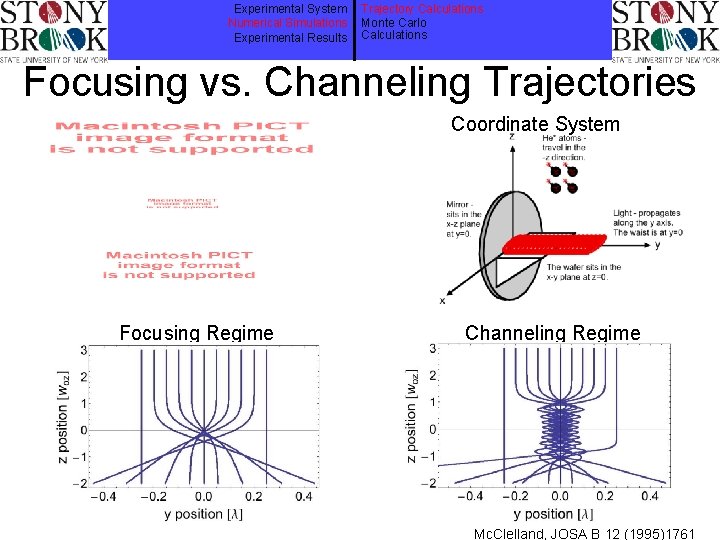 Experimental System Numerical Simulations Experimental Results Trajectory Calculations Monte Carlo Calculations Focusing vs. Channeling