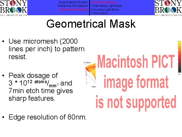 Experimental System Numerical Simulations Experimental Results Geometrical Mask Channeling Light Mask Focusing Light Mask