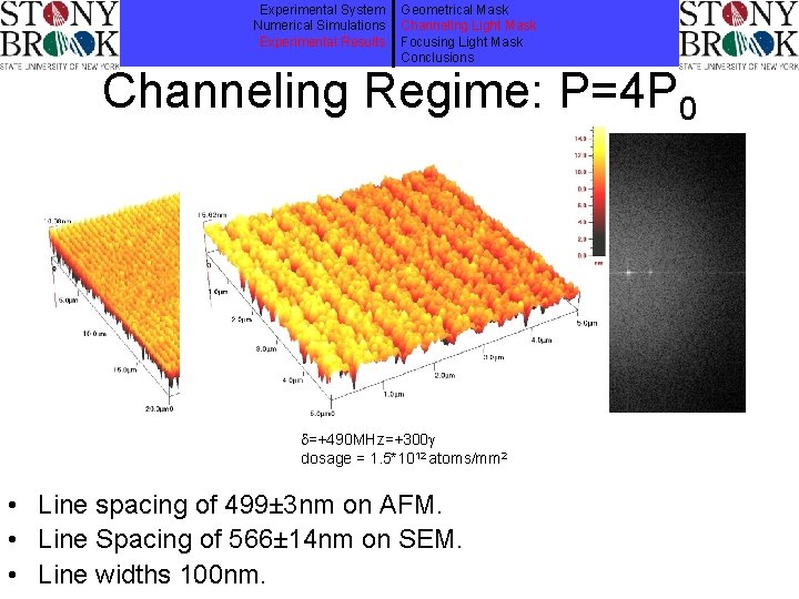 Experimental System Numerical Simulations Experimental Results Geometrical Mask Channeling Light Mask Focusing Light Mask