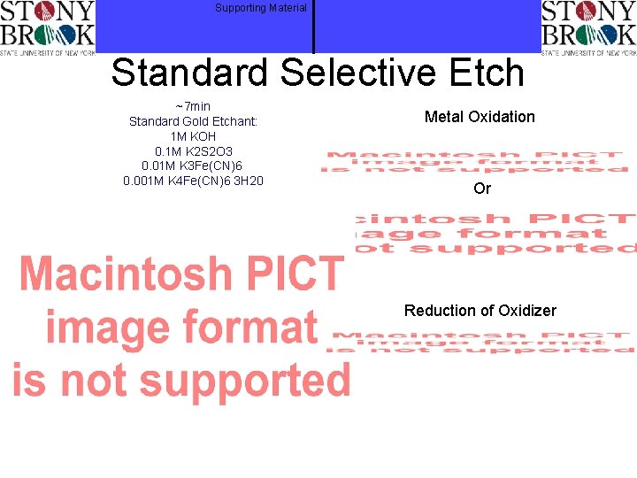 Supporting Material Standard Selective Etch ~7 min Standard Gold Etchant: 1 M KOH 0.