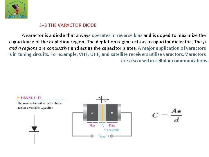 3– 3 THE VARACTOR DIODE A varactor is a diode that always operates in