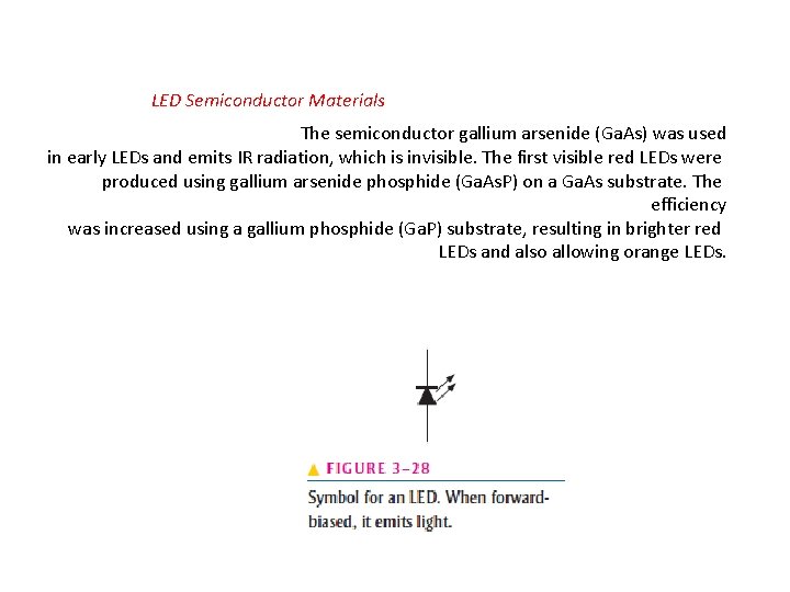 LED Semiconductor Materials The semiconductor gallium arsenide (Ga. As) was used in early LEDs