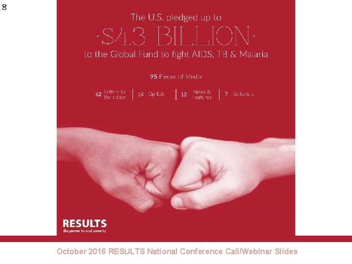 8 October 2016 RESULTS National Conference Call/Webinar Slides 