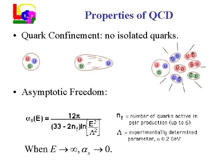 Properties of QCD • Quark Confinement: no isolated quarks. • Asymptotic Freedom: 