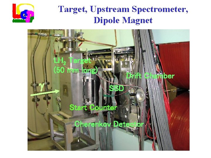 Target, Upstream Spectrometer, Dipole Magnet LH 2 Target (50 mm long) Drift Chamber SSD