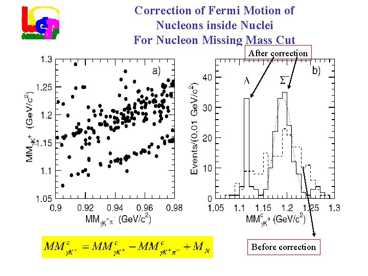 Correction of Fermi Motion of Nucleons inside Nuclei For Nucleon Missing Mass Cut After