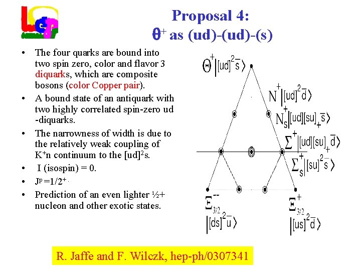 Proposal 4: + as (ud)-(s) • The four quarks are bound into two spin