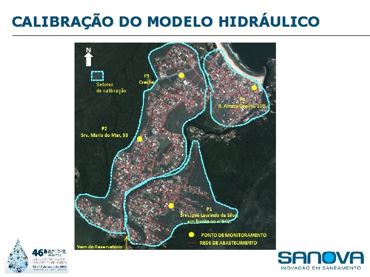 CALIBRAÇÃO DO MODELO HIDRÁULICO Setores de calibração 