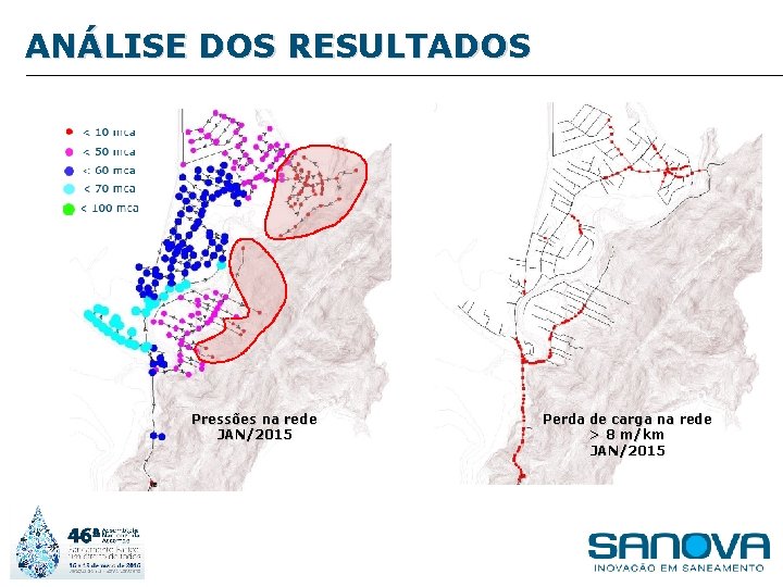 ANÁLISE DOS RESULTADOS Pressões na rede JAN/2015 Perda de carga na rede > 8