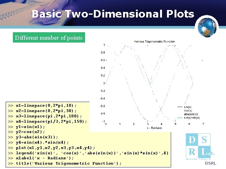Basic Two-Dimensional Plots Different number of points >> >> >> x 1=linspace(0, 2*pi, 10);