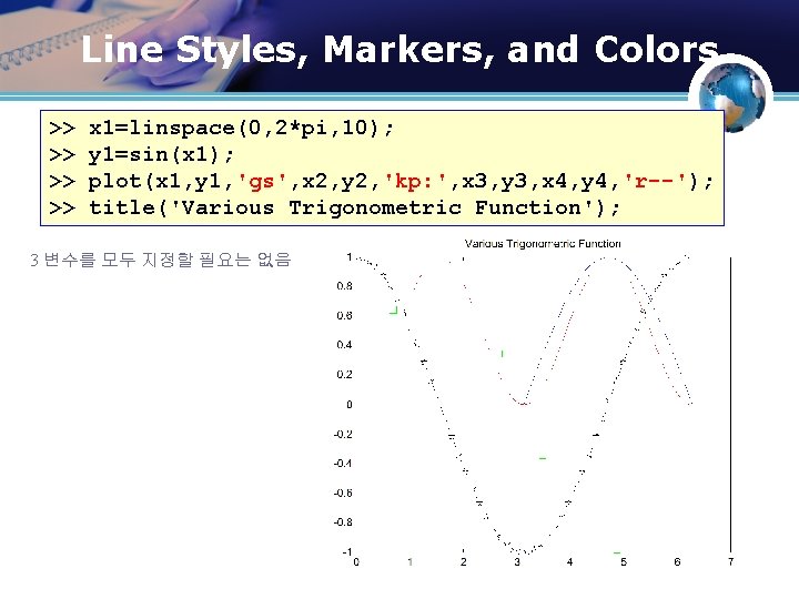 Line Styles, Markers, and Colors >> >> x 1=linspace(0, 2*pi, 10); y 1=sin(x 1);