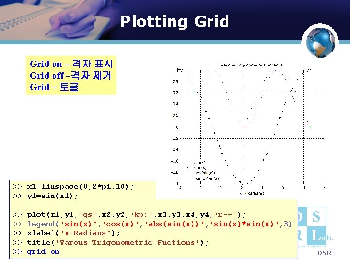 Plotting Grid on – 격자 표시 Grid off –격자 제거 Grid – 토글 >>