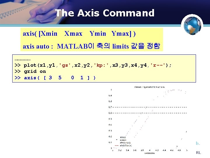 The Axis Command axis( [Xmin Xmax Ymin Ymax] ) axis auto : MATLAB이 축의