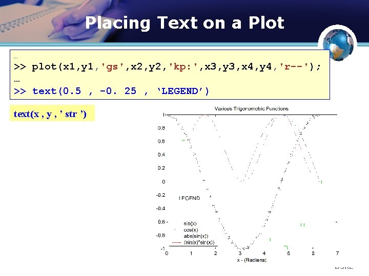 Placing Text on a Plot … >> plot(x 1, y 1, 'gs', x 2,