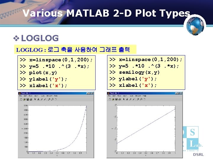 Various MATLAB 2 -D Plot Types v LOGLOG : 로그 축을 사용하여 그래프 출력