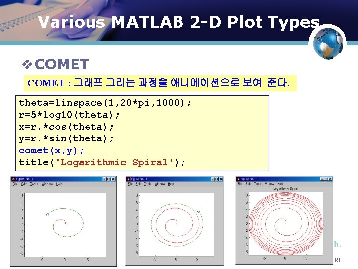 Various MATLAB 2 -D Plot Types v COMET : 그래프 그리는 과정을 애니메이션으로 보여