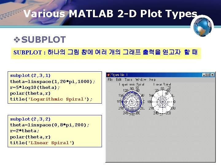 Various MATLAB 2 -D Plot Types v SUBPLOT : 하나의 그림 창에 여러 개의