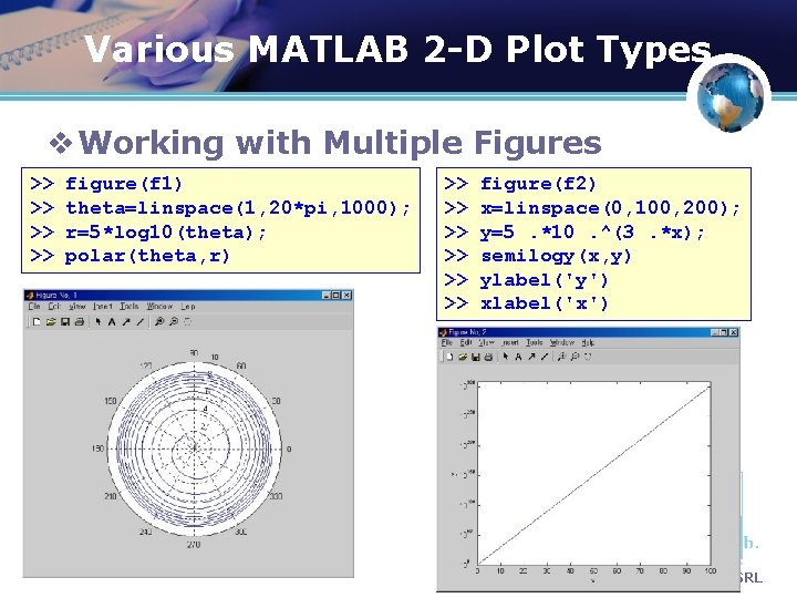Various MATLAB 2 -D Plot Types v Working with Multiple Figures >> >> figure(f