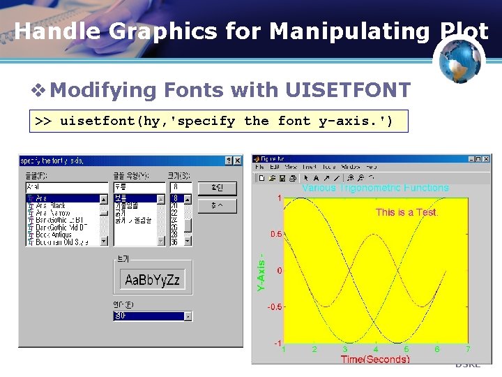 Handle Graphics for Manipulating Plot v Modifying Fonts with UISETFONT >> uisetfont(hy, 'specify the