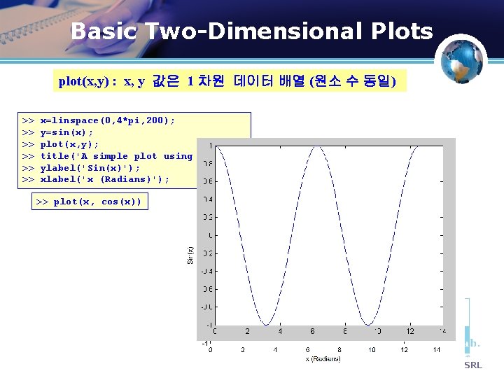 Basic Two-Dimensional Plots plot(x, y) : x, y 값은 1 차원 데이터 배열 (원소