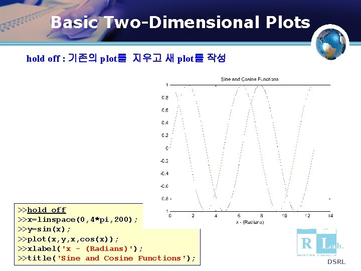 Basic Two-Dimensional Plots hold off : 기존의 plot를 지우고 새 plot를 작성 >>hold off