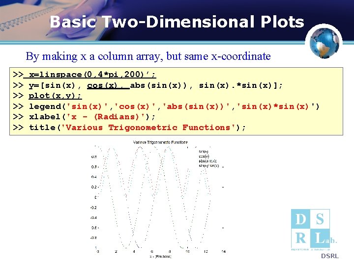 Basic Two-Dimensional Plots By making x a column array, but same x-coordinate >> >>