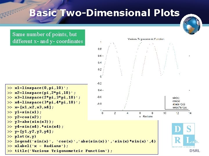 Basic Two-Dimensional Plots Same number of points, but different x- and y- coordinates >>