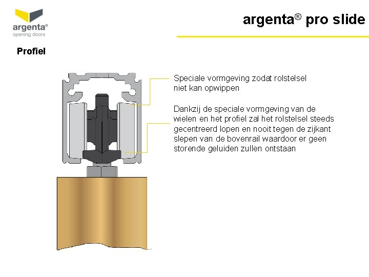 argenta® pro slide Profiel Speciale vormgeving zodat rolstelsel niet kan opwippen Dankzij de speciale