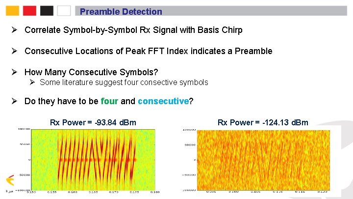 Preamble Detection Ø Correlate Symbol-by-Symbol Rx Signal with Basis Chirp Ø Consecutive Locations of