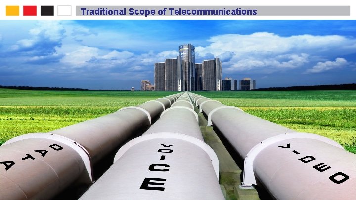 Traditional Scope of Telecommunications 