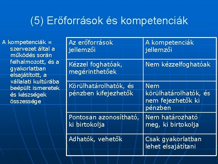 (5) Erőforrások és kompetenciák A kompetenciák = szervezet által a működés során felhalmozott, és