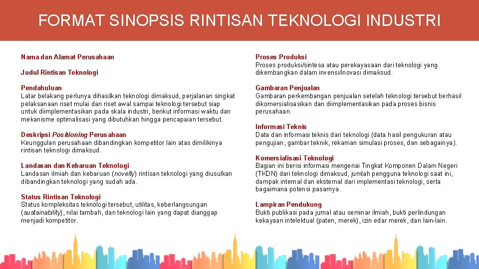 FORMAT SINOPSIS RINTISAN TEKNOLOGI INDUSTRI Nama dan Alamat Perusahaan Judul Rintisan Teknologi Pendahuluan Latar