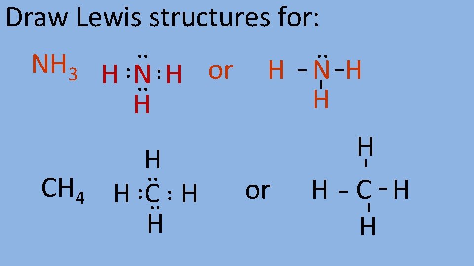 Draw Lewis structures for: NH 3 H N H or H ·· ·· CH