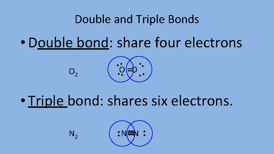 Double and Triple Bonds • Double bond: share four electrons O 2 ·· ··